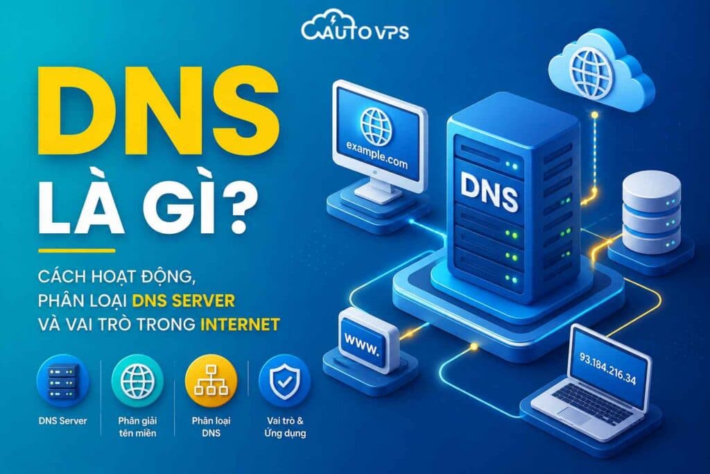 DNS Là Gì
