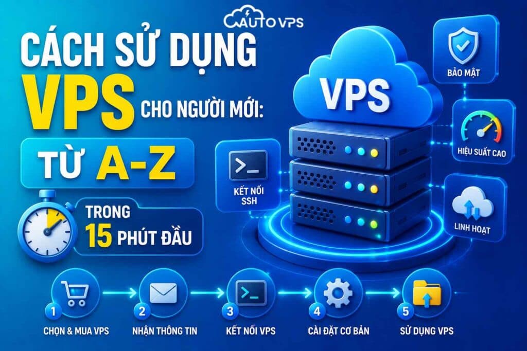 Cách Sử Dụng VPS