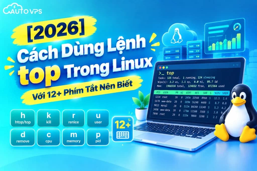 Cách Dùng Lệnh Top Trong Linux
