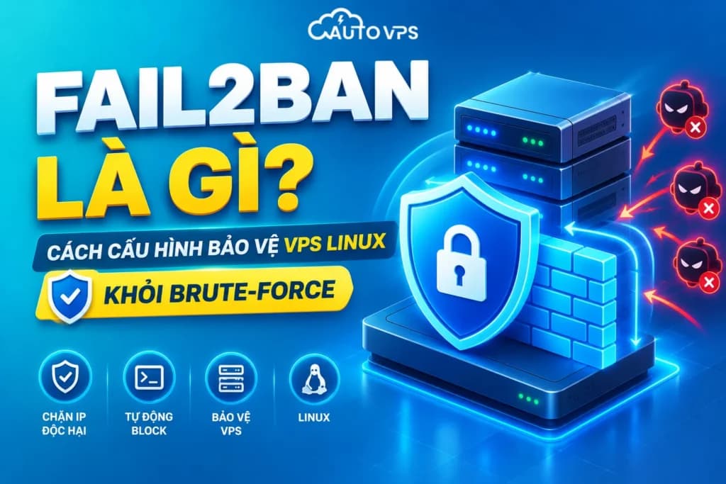 Fail2ban Là Gì