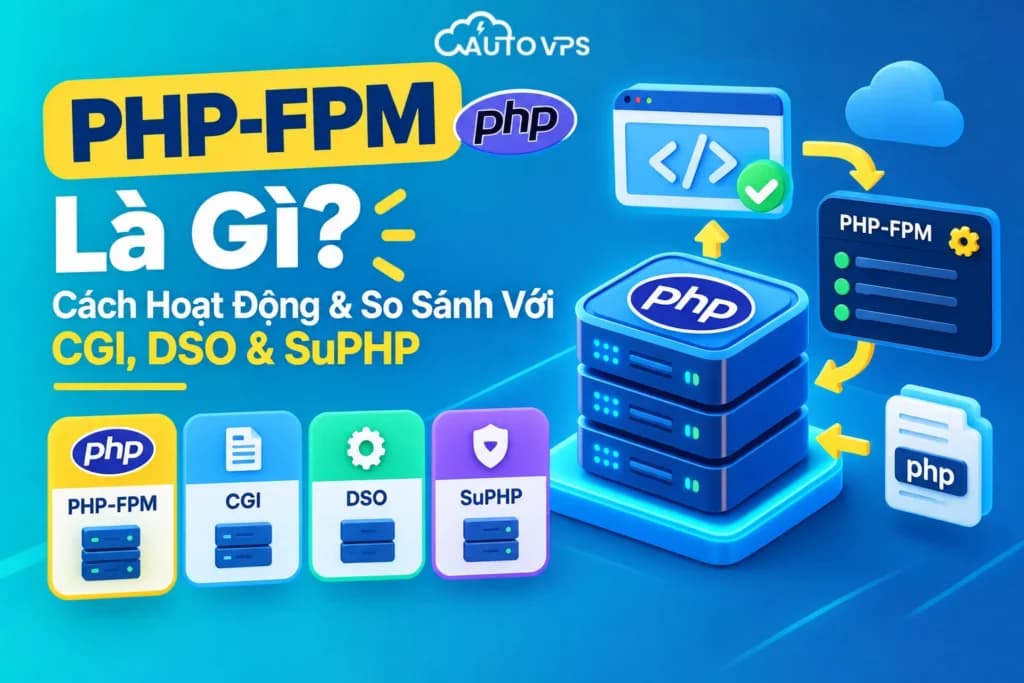 PHP-FPM là gì