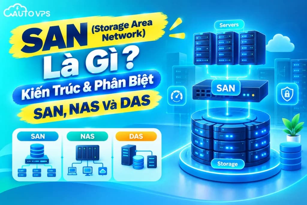 SAN (Storage Area Network) Là Gì