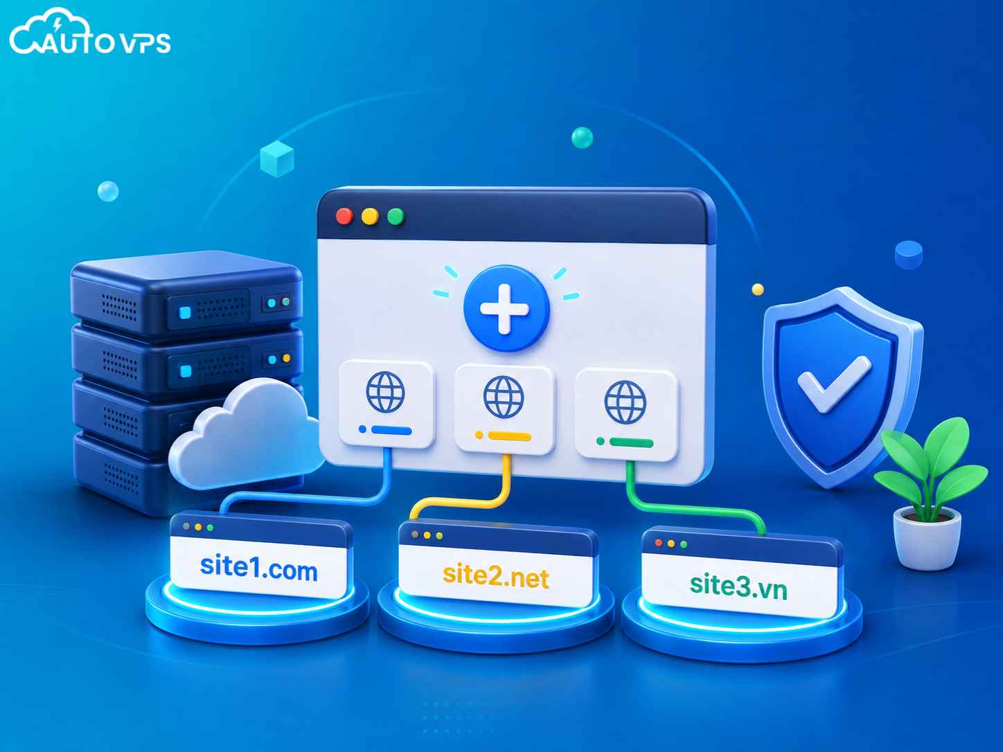 Addon Domain