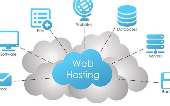 Cách hoạt động của Hosting: Tìm hiểu về nền tảng lưu trữ trang web