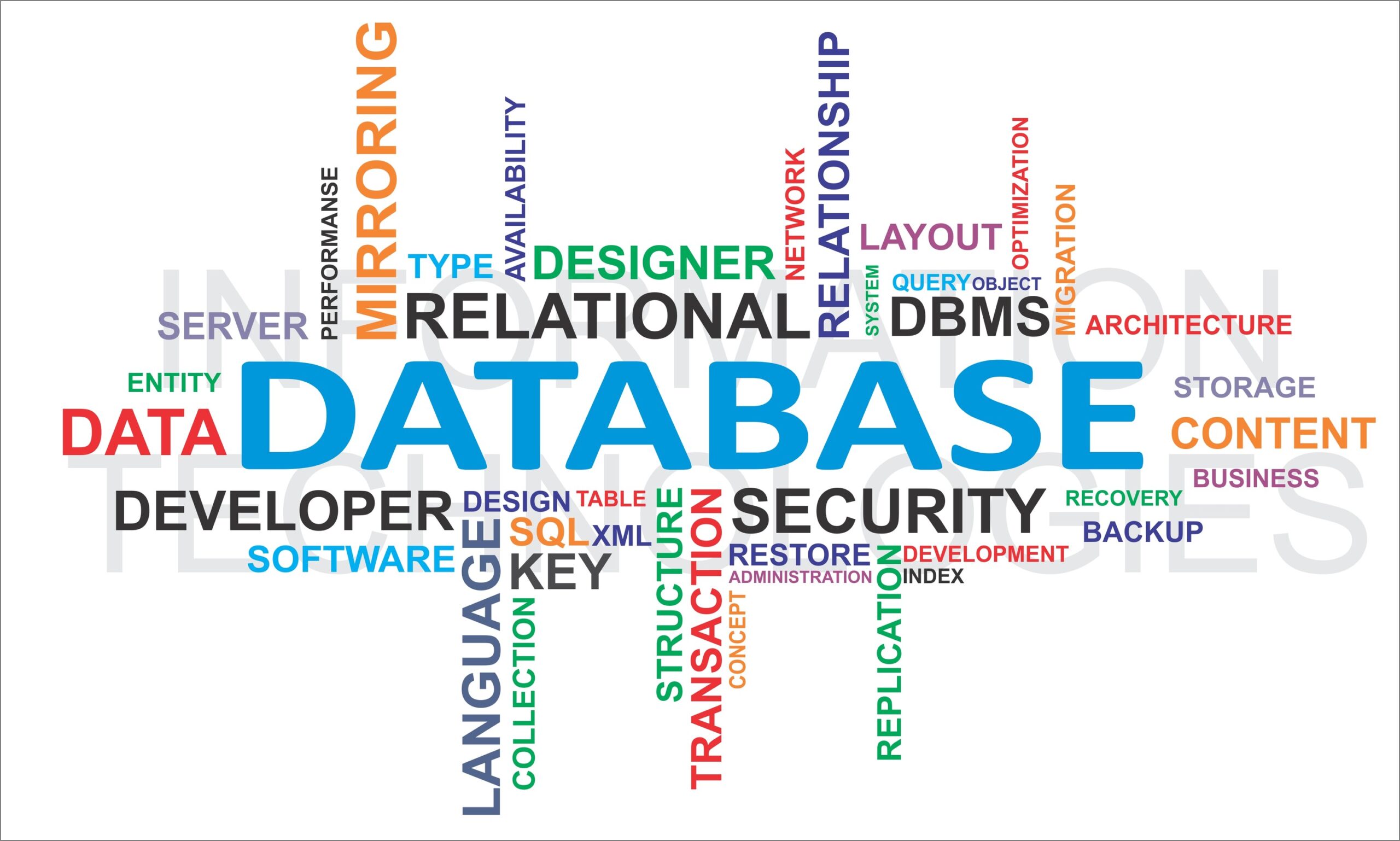 Quản trị Database hiệu quả, đáp ứng nhu cầu cho người dùng