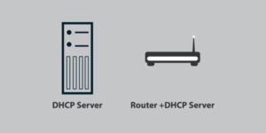 Cánh thức hoạt động của DHCP