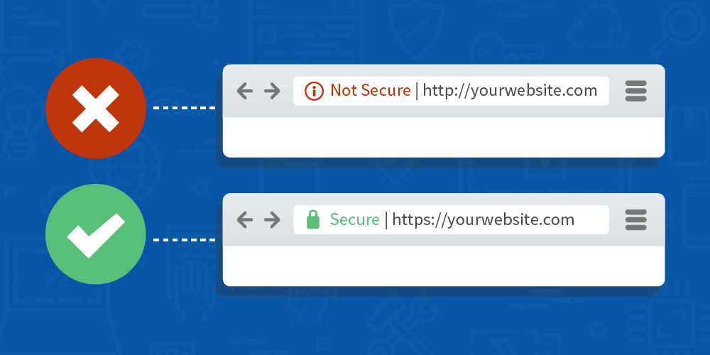 Lợi ích khi cài đặt chứng chỉ SSL cho website