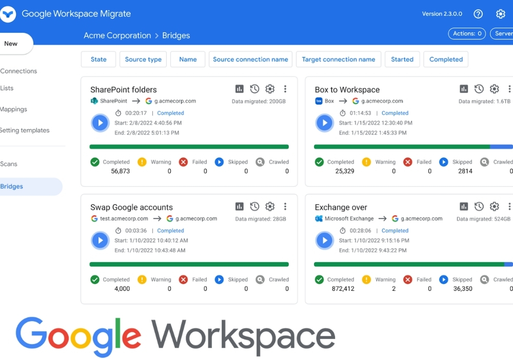 Phần mềm Google Workspace