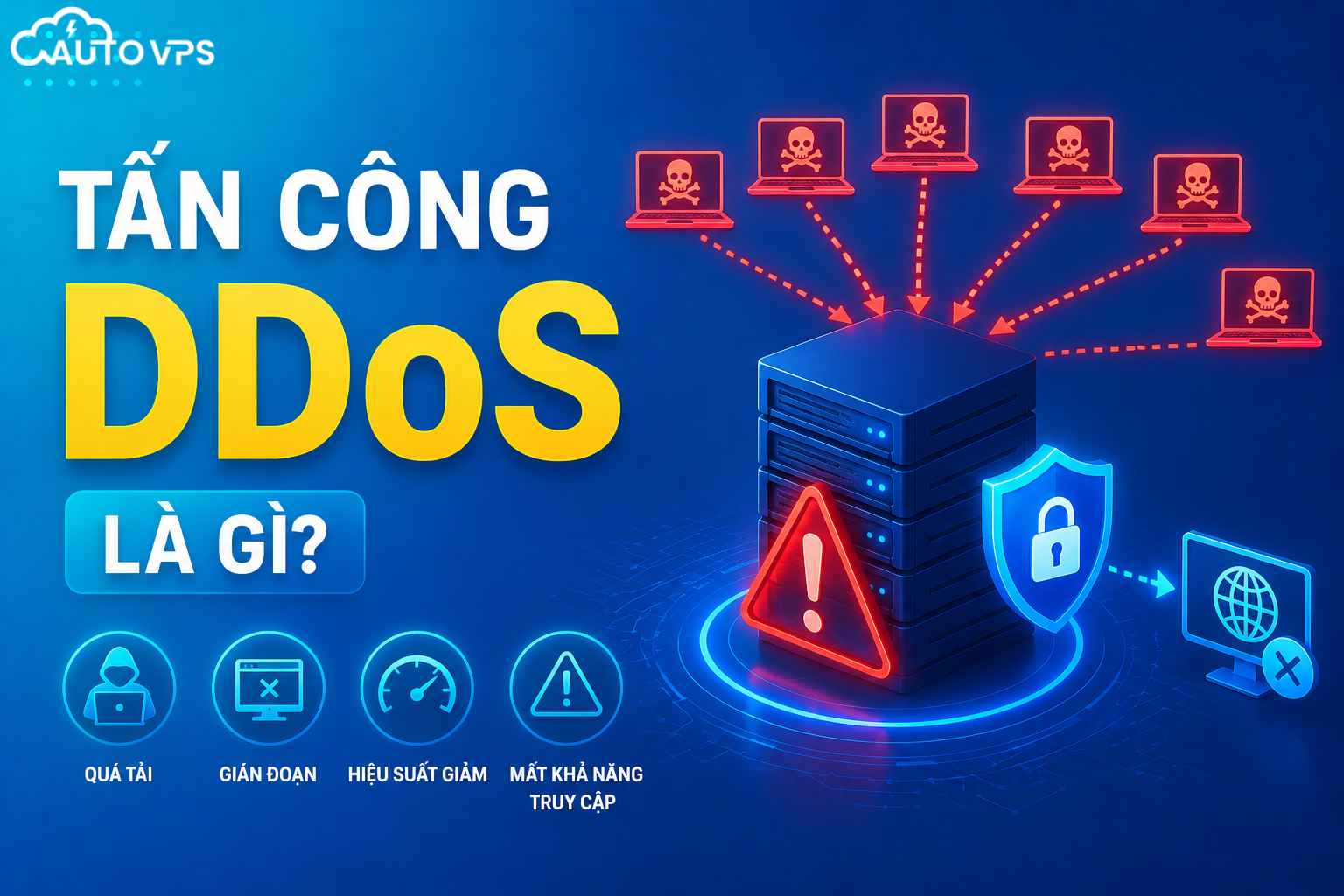 DDoS (Distributed Denial of Service)