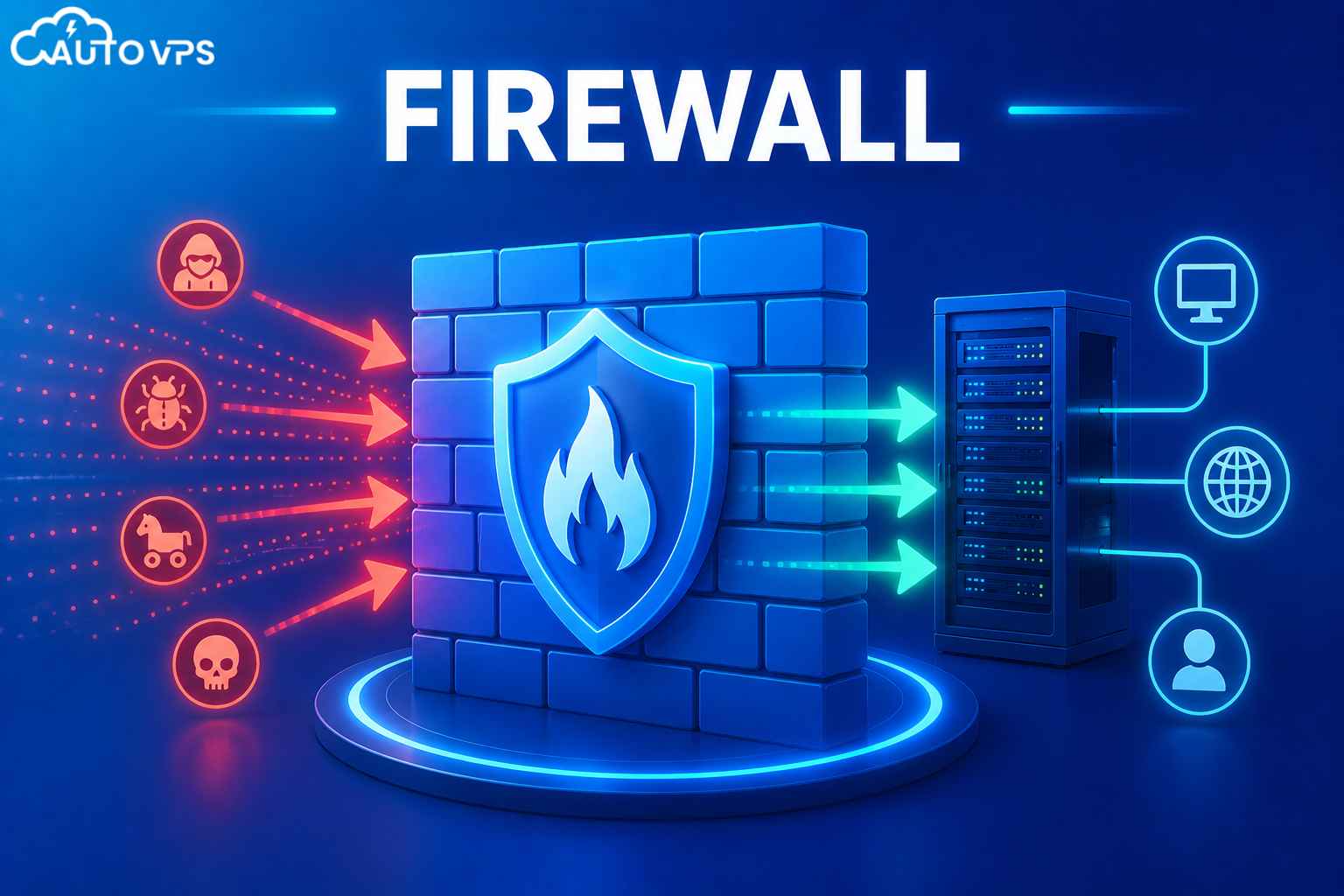 Firewall