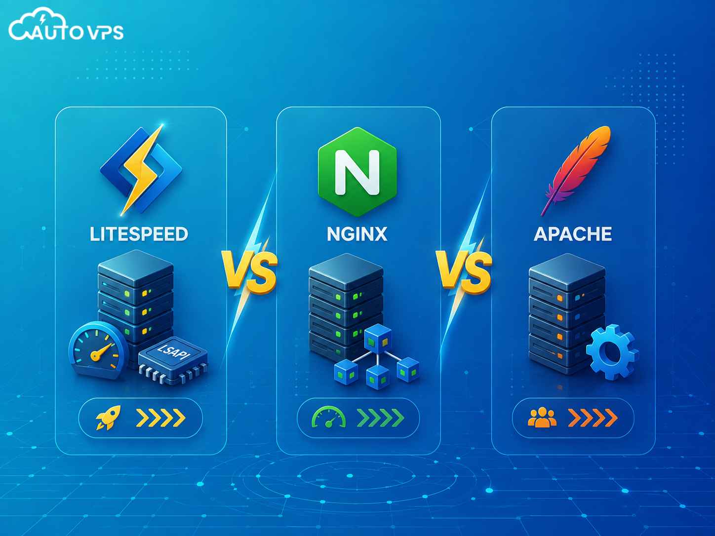 So sánh LiteSpeed vs Nginx vs Apache