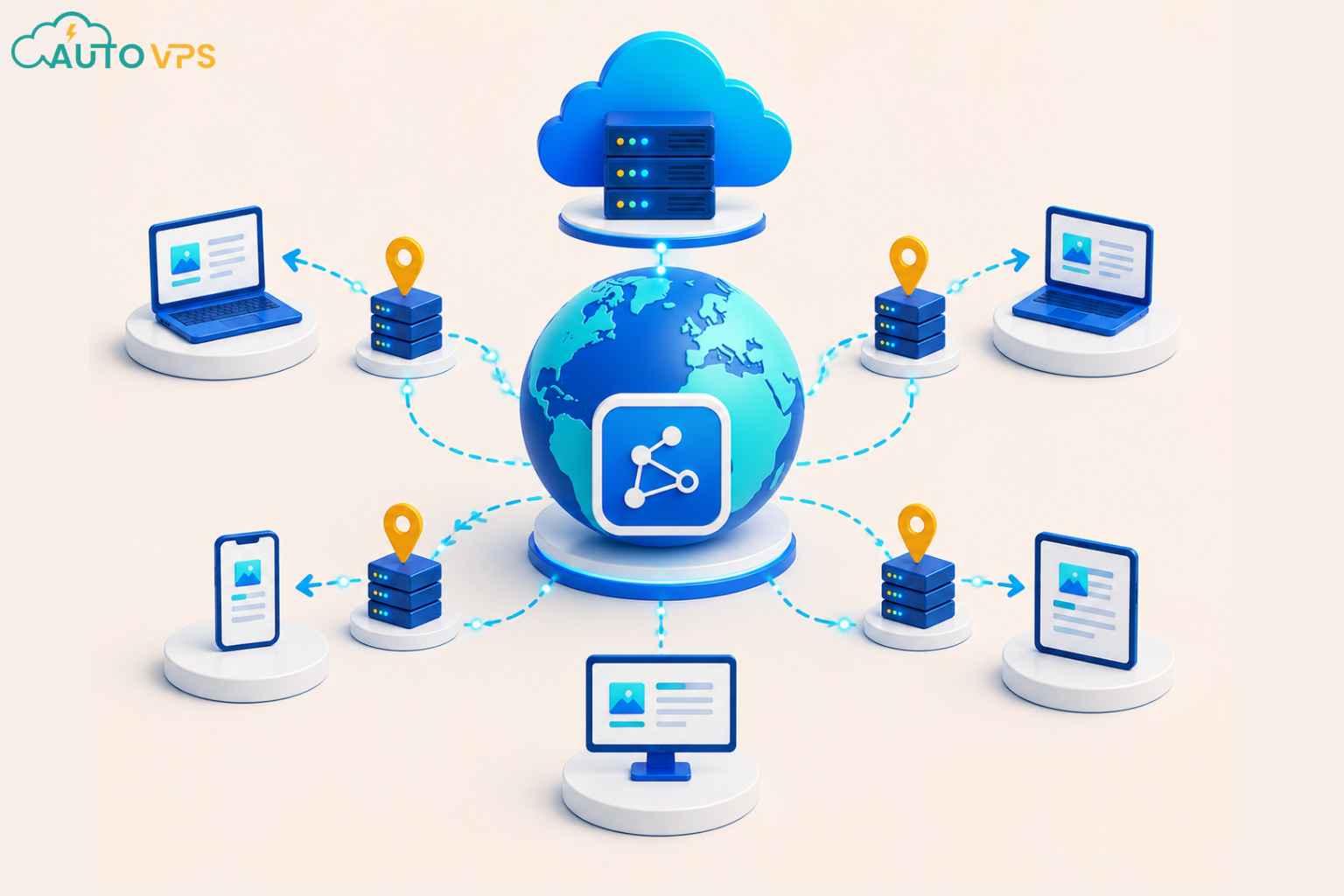 CDN (Content Delivery Network)