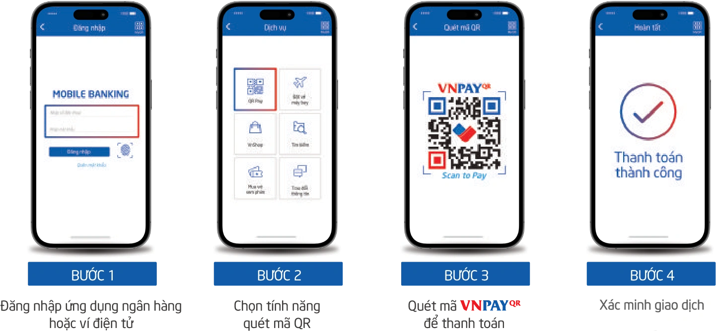 Hướng dẫn thanh toán VNPAY 7