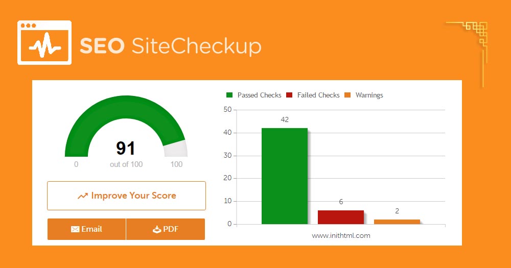 Công cụ SEOsitecheckup