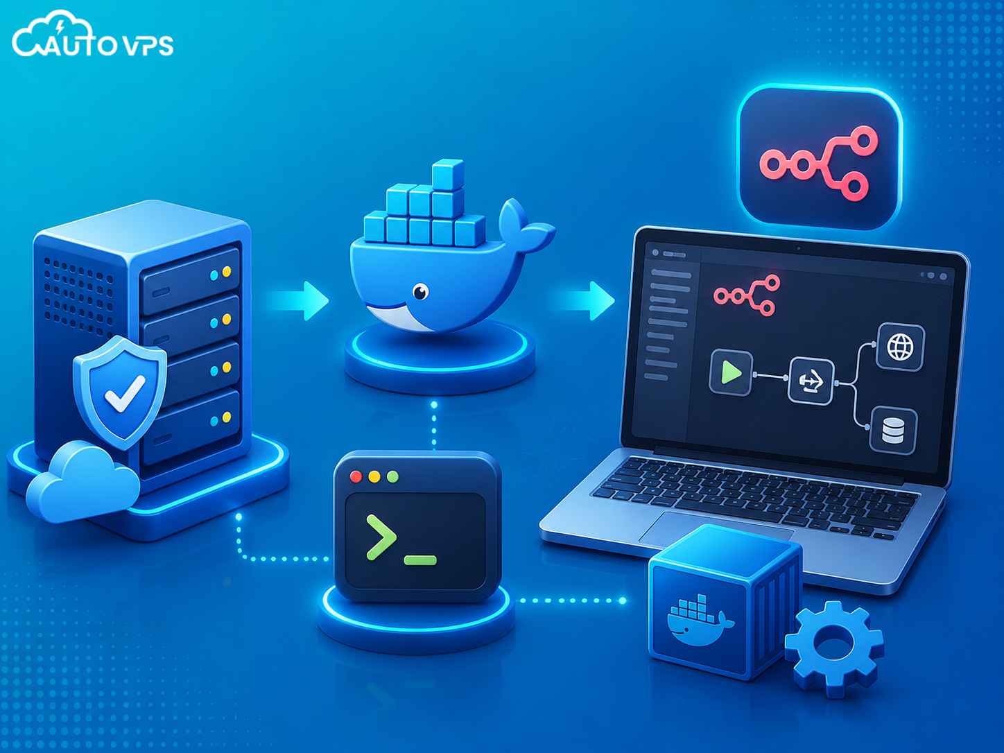 Quy trình cài đặt n8n bằng Docker