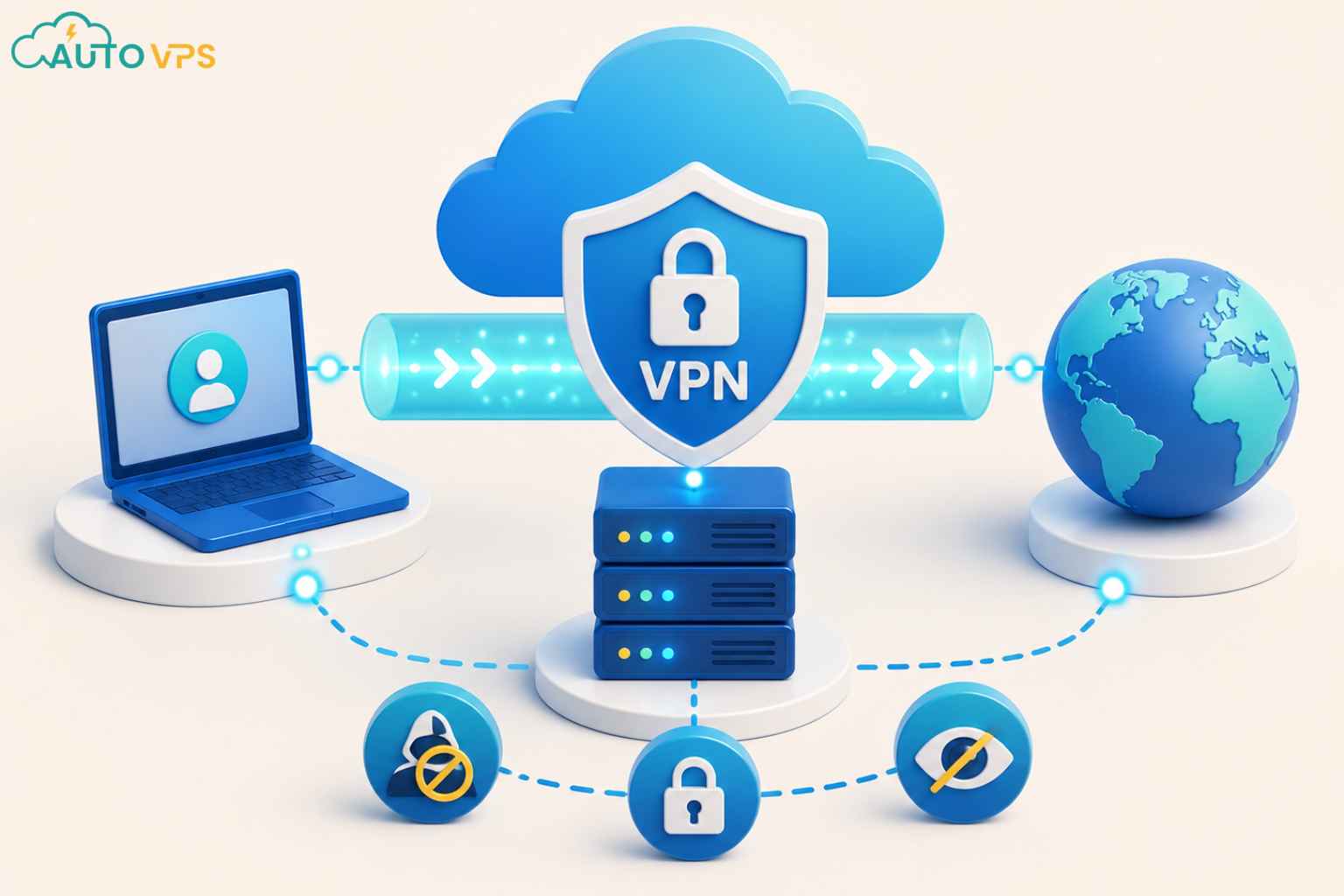 VPN (Virtual Private Network)